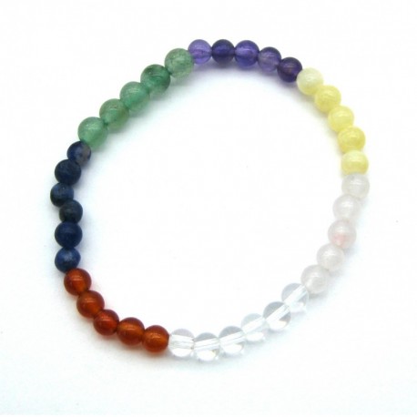Kugel-Armband Chakra (teils erhitzt und gefärbt) 4 mm Kindergröße