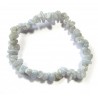 Splitter-Armband Chalcedon blau